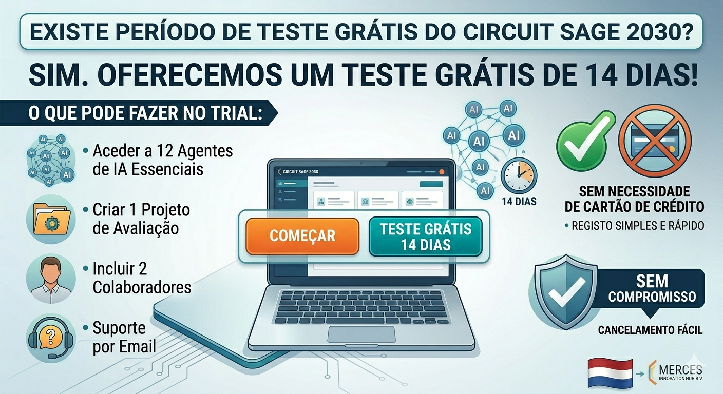 Ilustração: Teste grátis